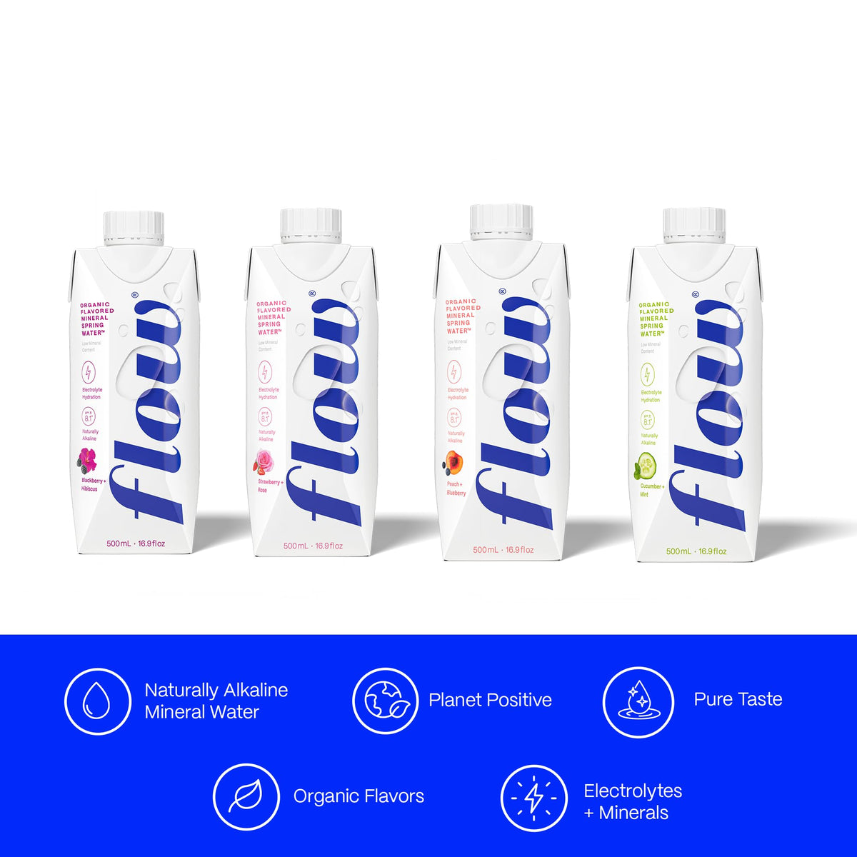 Flow Alkaline Spring Water – Cucumber & Mint, 12-Pack (16.9 fl oz) | Electrolytes, Minerals & Eco-Friendly Packaging