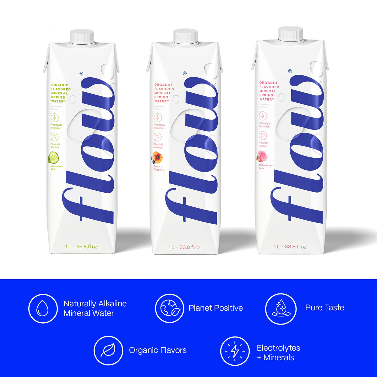 Flow Mineral Spring Water – Organic Peach & Blueberry, 12 Pack | pH 8.1, Electrolytes, Zero Sugar