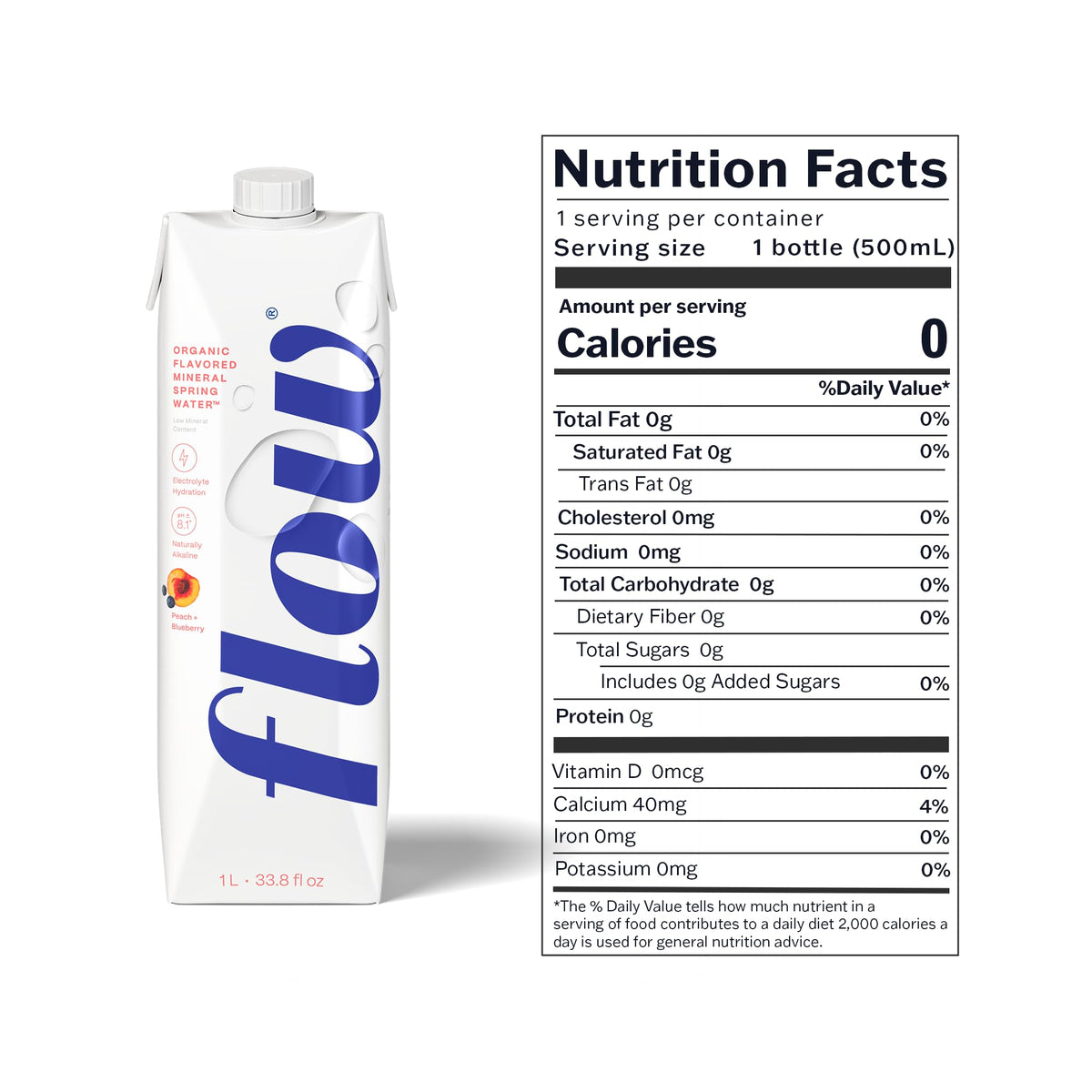 Flow Mineral Spring Water – Organic Peach & Blueberry, 12 Pack | pH 8.1, Electrolytes, Zero Sugar