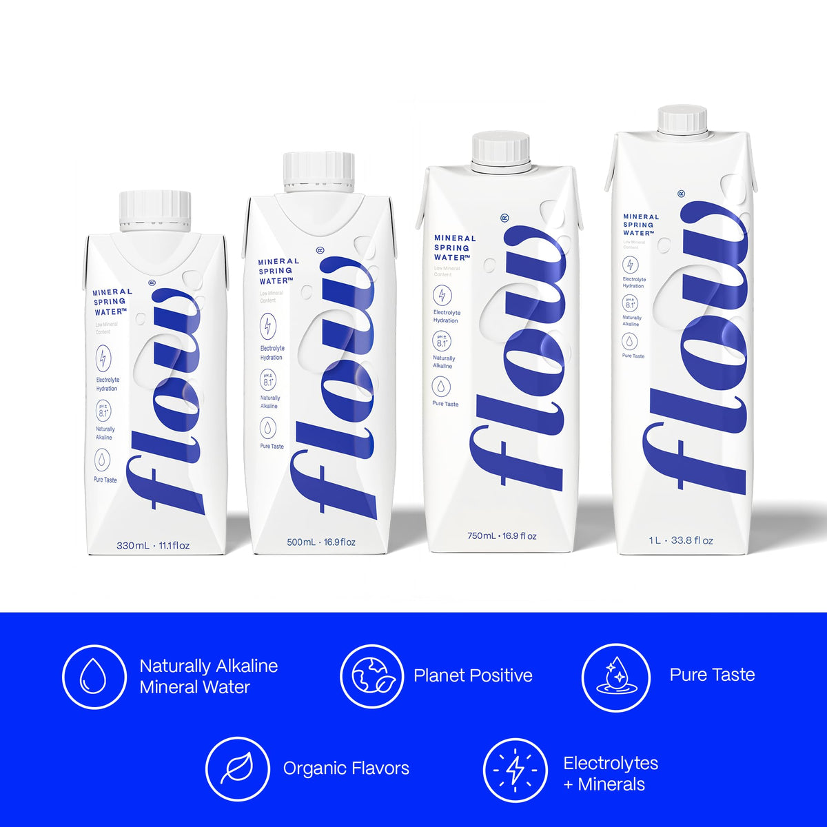 Flow Alkaline Spring Water – Naturally Alkaline with Electrolytes, Eco-Friendly 12-Pack (16.9 oz)