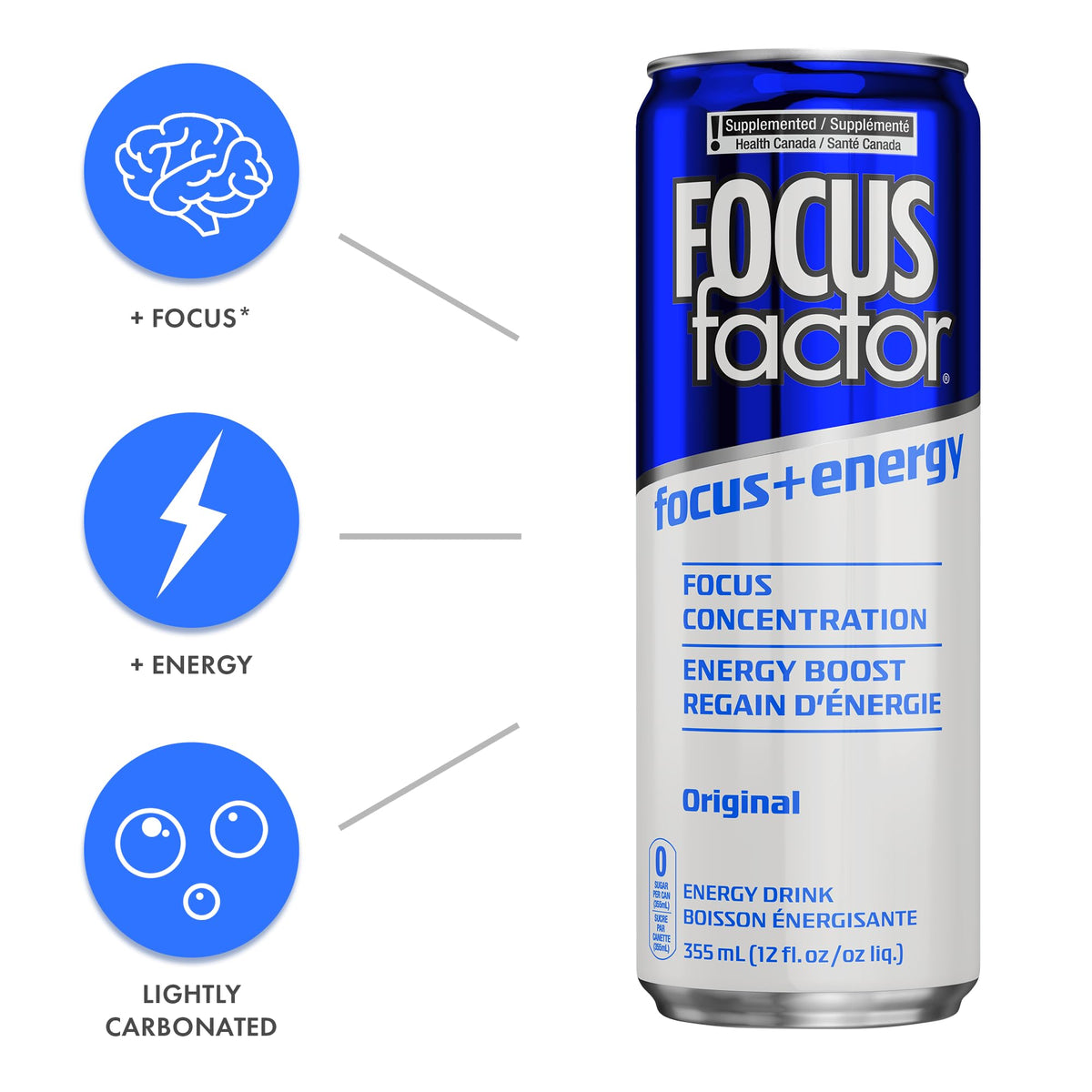 Focus Factor Energy Drink Original - Sugar Free, Low Calorie, Vitamin B6 & B12 - 12 x 355ml