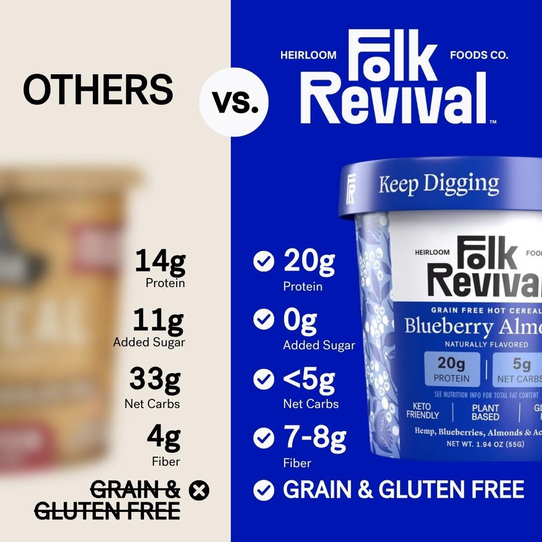 Folk Revival Keto Instant Oatmeal Variety Pack – 20g Protein, Low Carb, High Fiber, 6 Cups