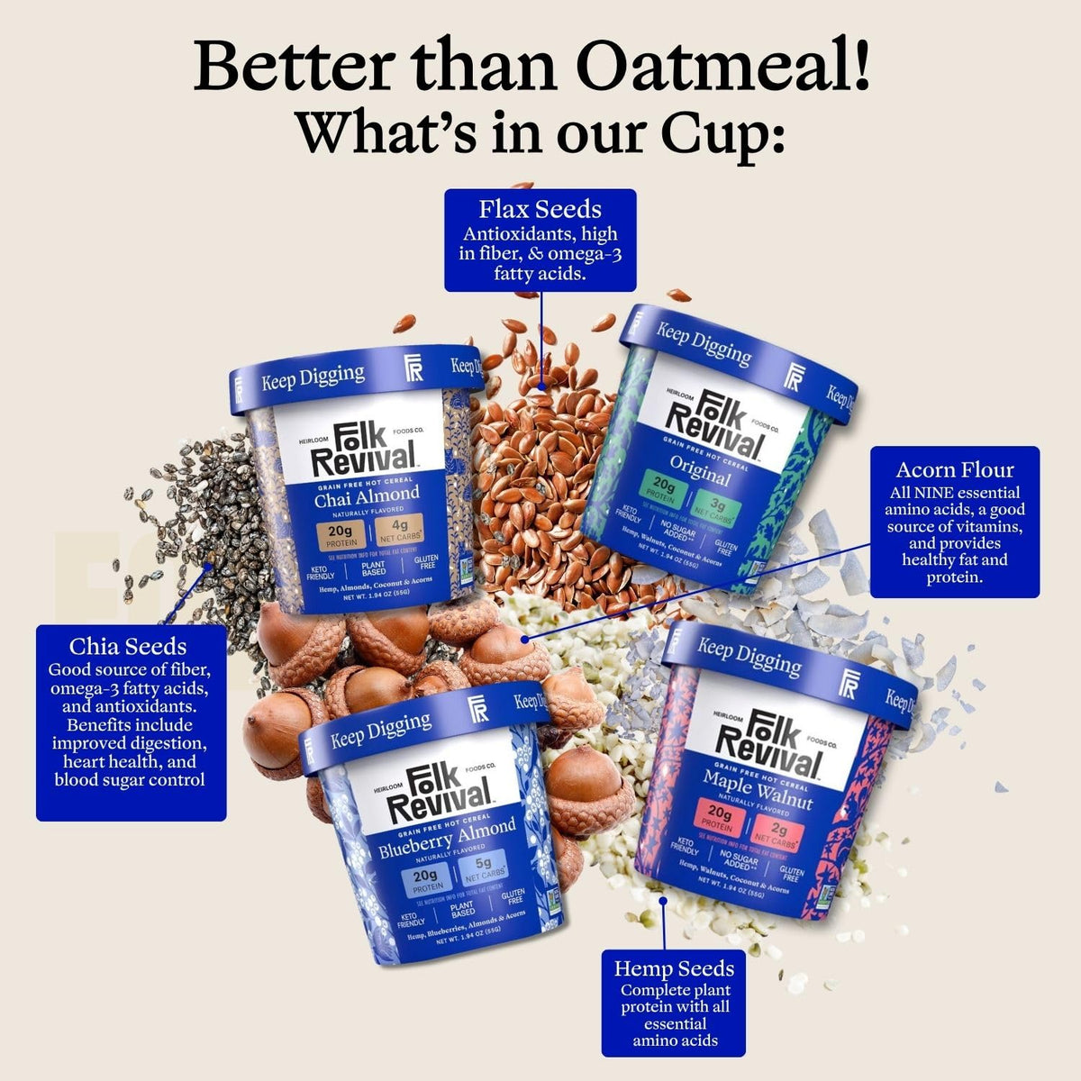 Folk Revival Keto Instant Oatmeal Variety Pack – 20g Protein, Low Carb, High Fiber, 6 Cups
