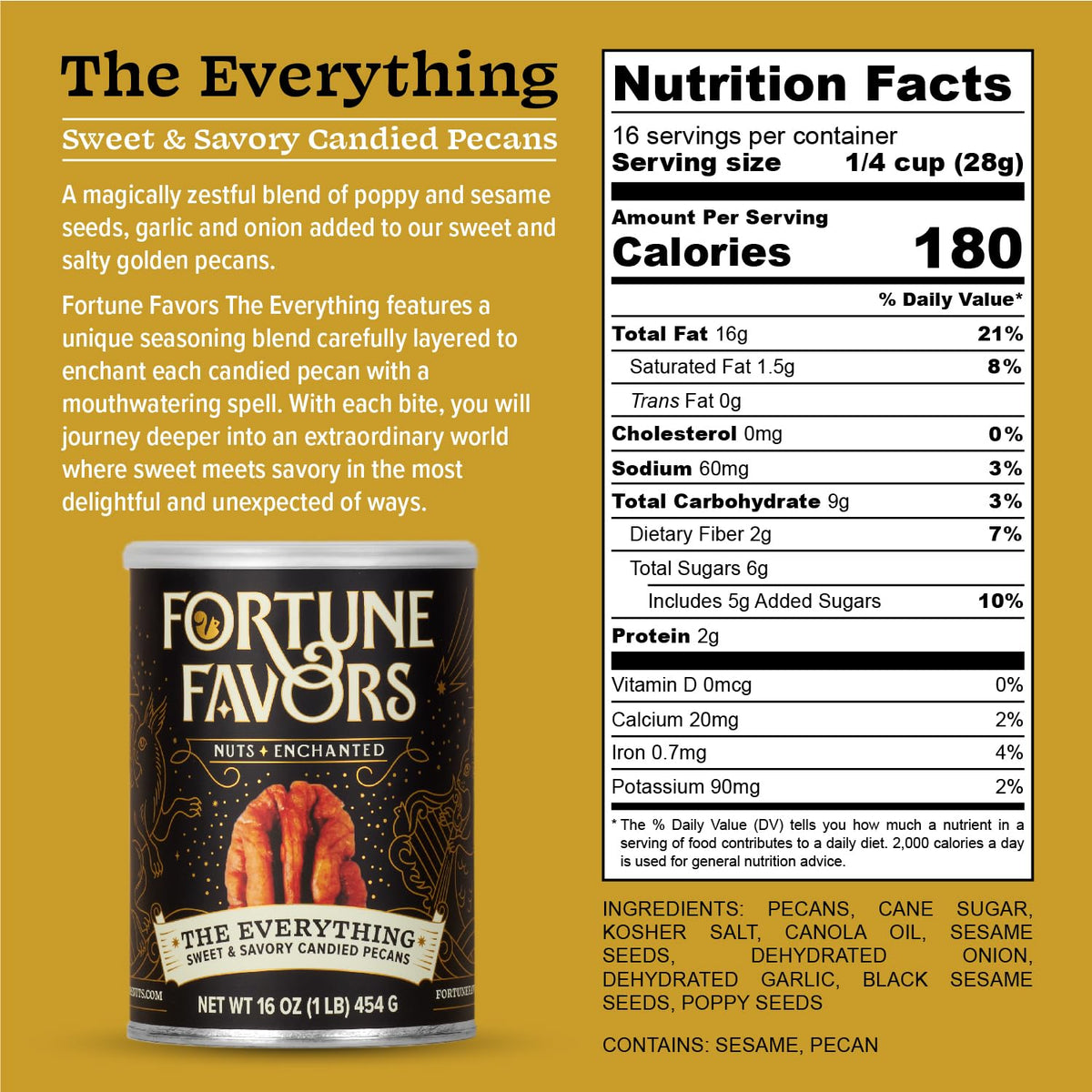 Fortune Favors Candied Pecans – Sweet & Salty Everything, 16oz, Small-Batch, USA-Grown
