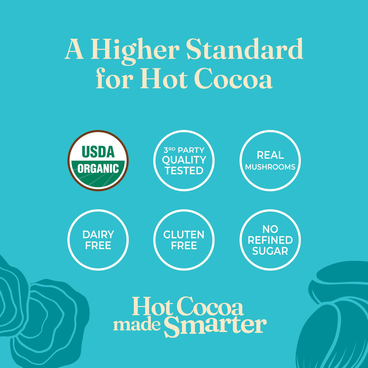 Four Sigmatic Mushroom Hot Cacao with Reishi – Organic, Vegan, 2-Pack (10 Packets Each)