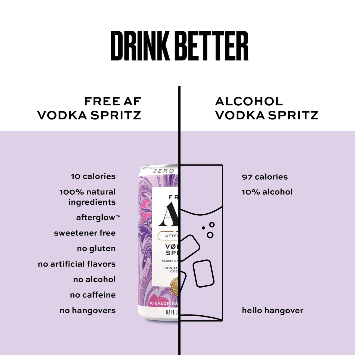 Free AF VØD%A Spritz – Non-Alcoholic Vodka-Style Spritz, Gluten-Free, Low-Calorie 8.4 oz Cans (12-Pack)