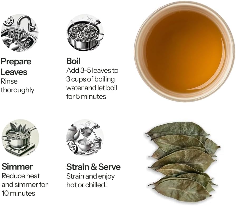 Fresh Africa Organic Soursop Leaves – 100% Natural Dried Graviola Tea (50g)