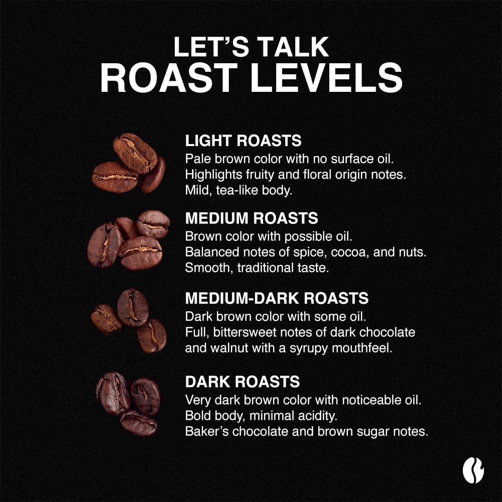 Fresh Roasted Coffee French Roast Whole Bean – Dark, Kosher, 2 lb (32 oz)