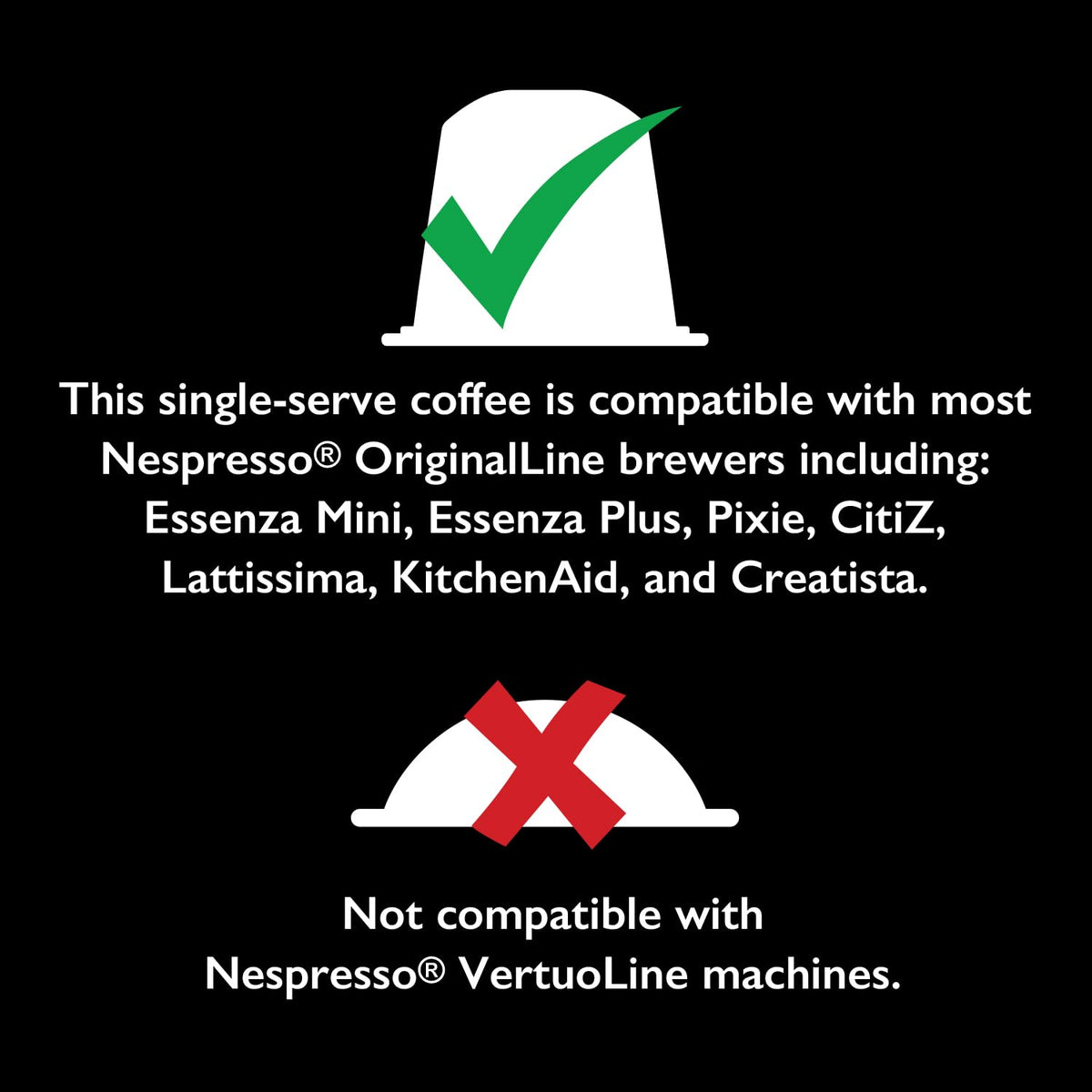Fresh Roasted Coffee: Single-Origin Espresso Variety Pack — 12 Nespresso OriginalLine Capsules (Kosher)