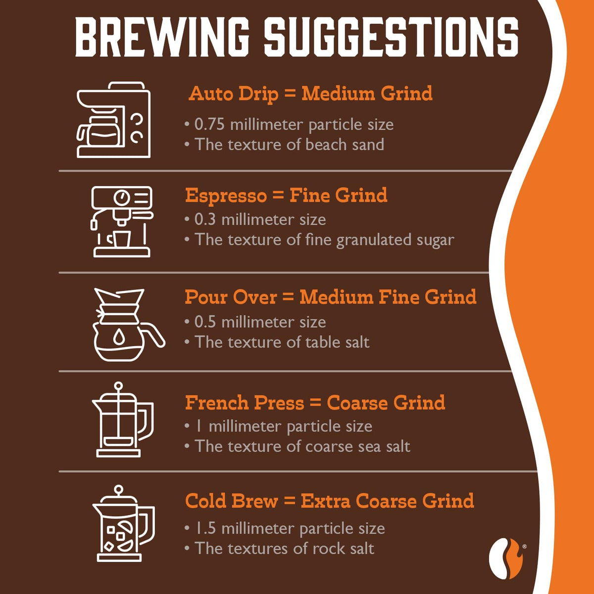 Fresh Roasted Coffee Frostbite Cold Brew Whole Bean – Organic, Medium Roast, 2 lb