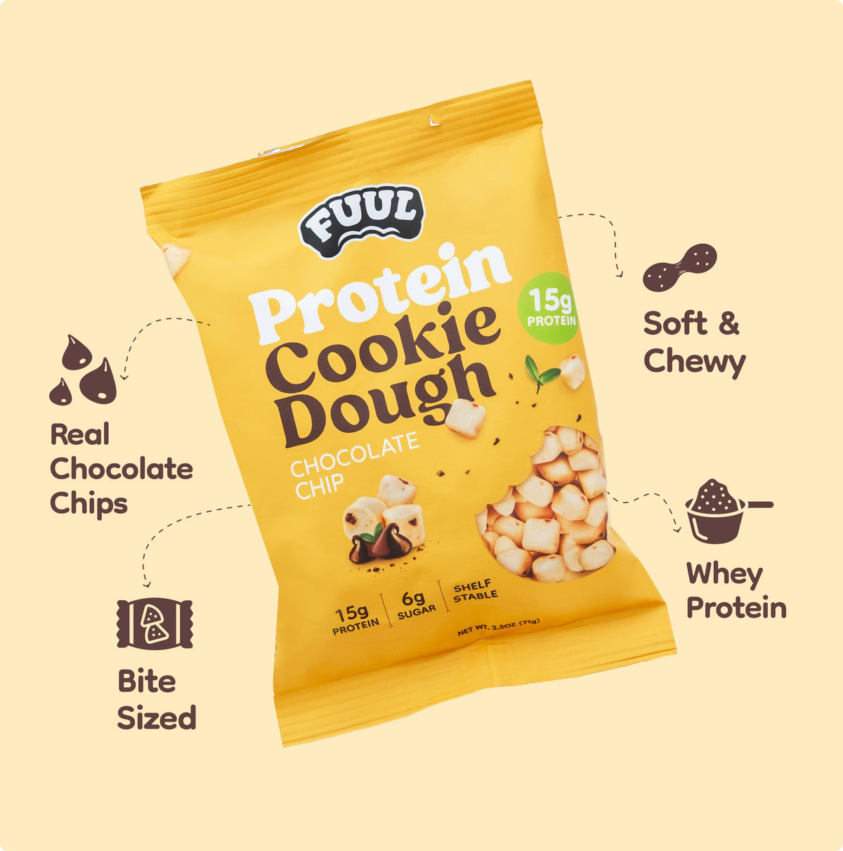 FUUL Protein Cookie Dough – Chocolate Chip, 15g Protein, Low Sugar, Pack of 8