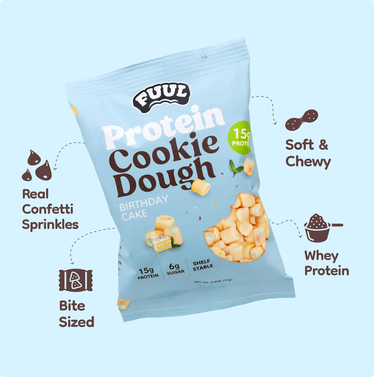 FUUL Protein Cookie Dough Birthday Cake — 15g Protein, 6g Sugar, Shelf-Stable (Pack of 8)
