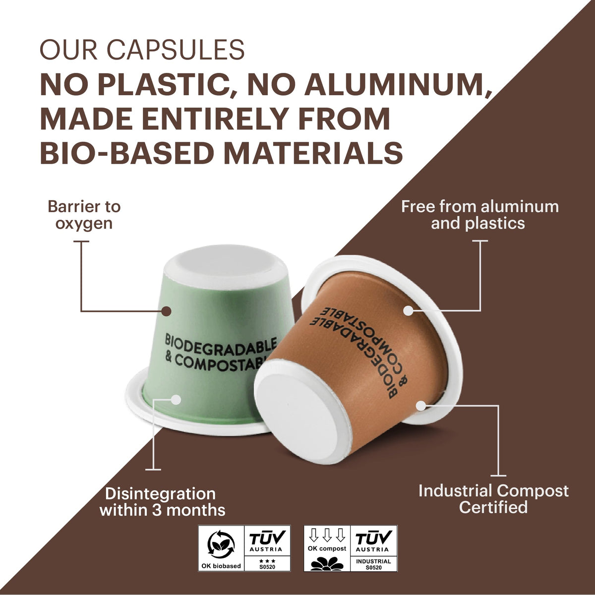 G Grana Decaf Coffee Pods – Nespresso OriginalLine Compatible, 40 Count, Dark Roast, USDA Organic 100% Arabica, Compostable Capsules