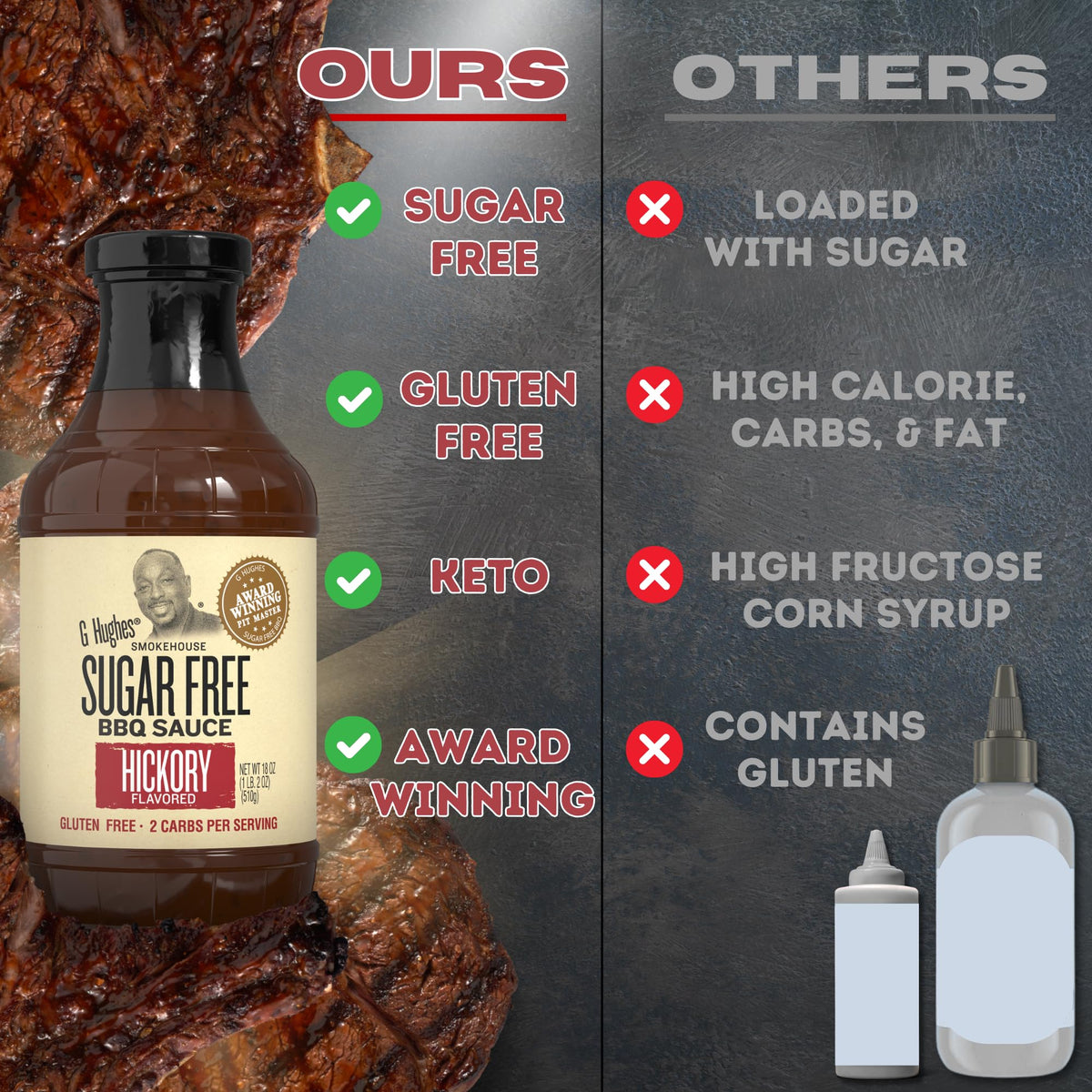 G Hughes Sugar Free BBQ Sauce Variety Pack – Original, Honey, Maple Brown & Hickory (4 x 18 oz) Gluten Free