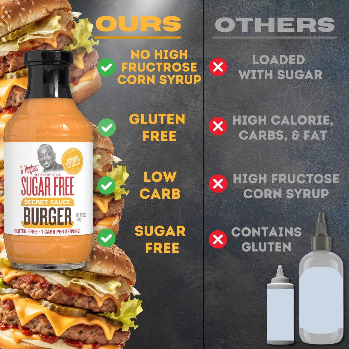G Hughes Sugar Free Burger Secret Sauce - Gluten Free, 3-Pack, 16 oz