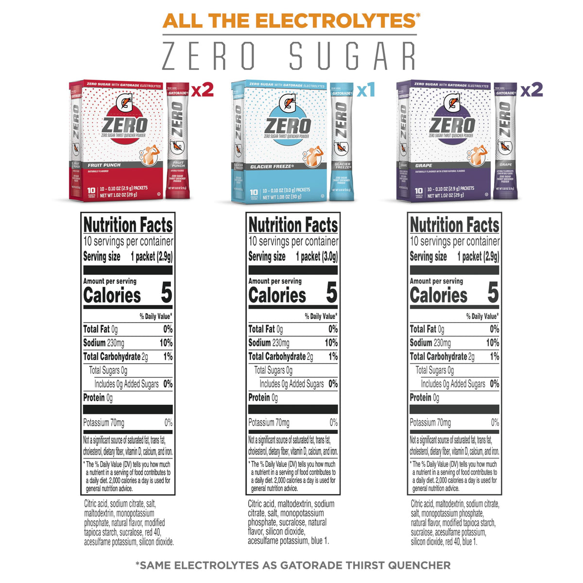 Gatorade G Zero Powder Fruit Punch Variety Pack – 0.10oz Packets, 50-Count (5 x 10)