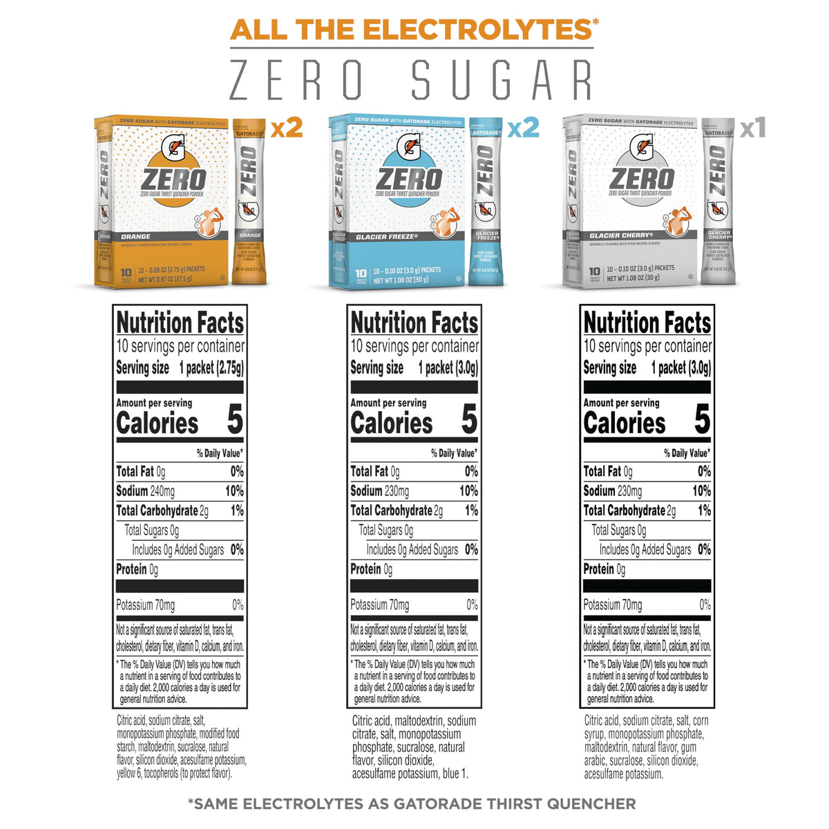 Gatorade G Zero Powder Glacier Cherry Variety Pack – 0.10oz Packets, 50 Sticks (Pack of 5)