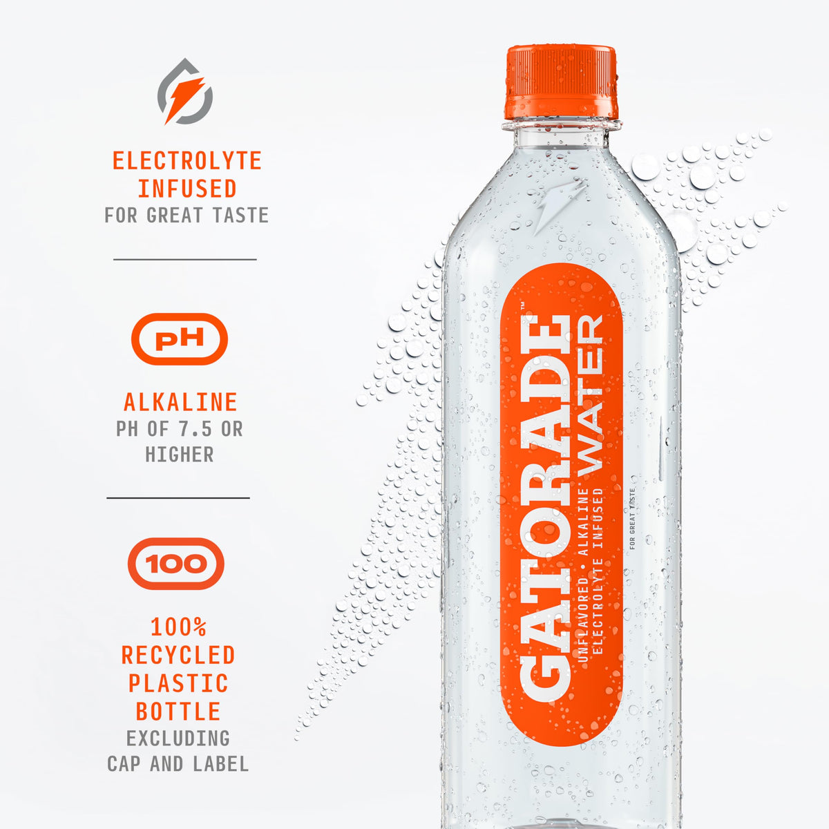 Gatorade Water Unflavored Electrolyte Hydration — 20 oz x12, Alkaline pH 7.5+, Zero Calories