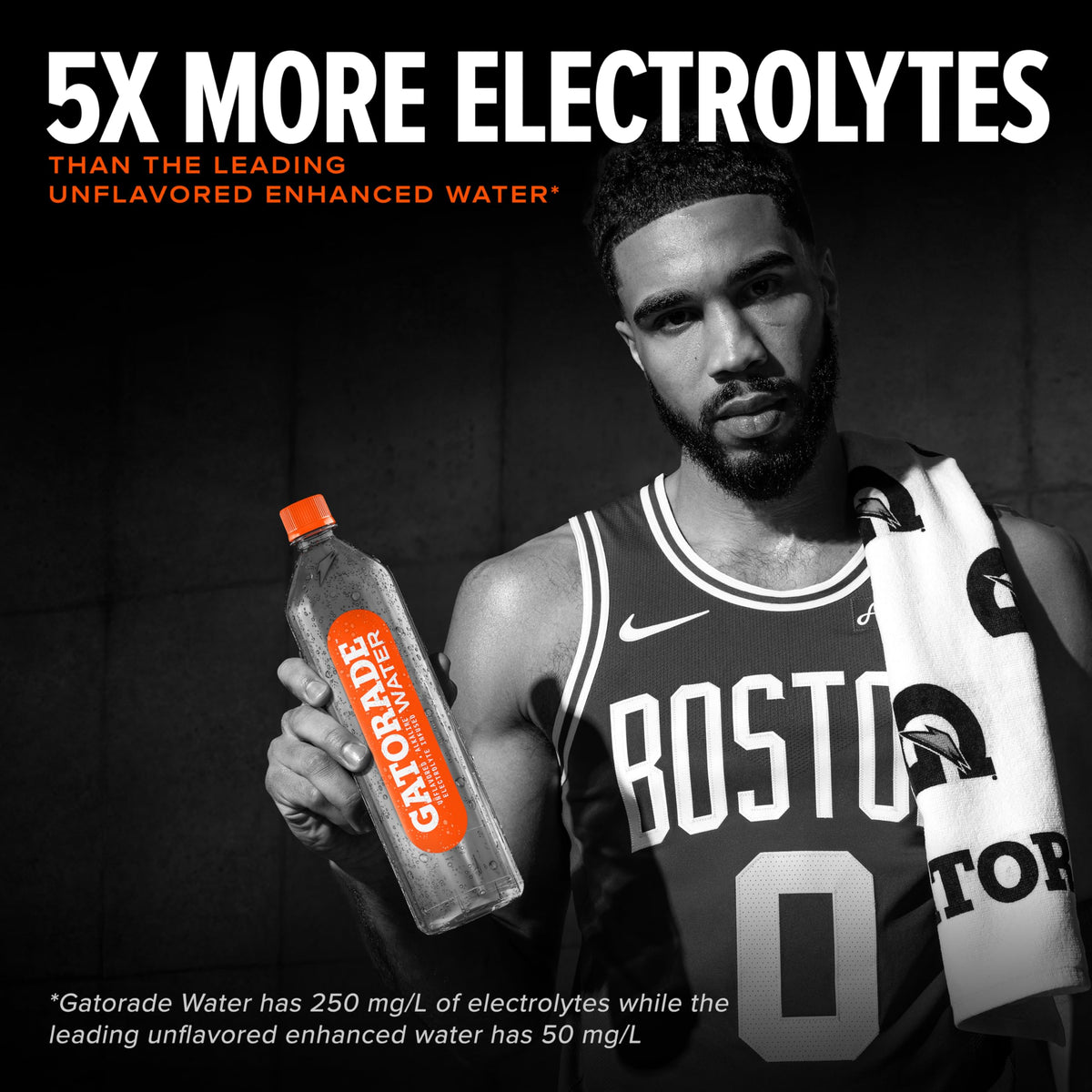Gatorade Water Unflavored Electrolyte Hydration — 20 oz x12, Alkaline pH 7.5+, Zero Calories