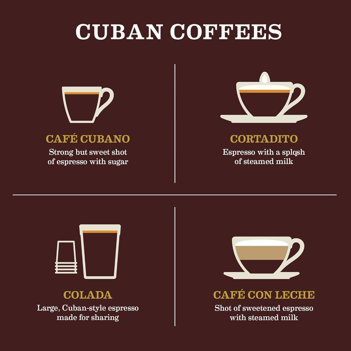 Gavina Old Havana Espresso Whole Bean Coffee – Medium-Dark Roast, Nutty & Sweet, 32 oz Bag