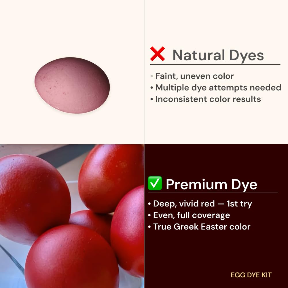 Red Egg Dye Kit for Greek Orthodox Easter 2026 – Up to 30 Eggs, Professional Grade