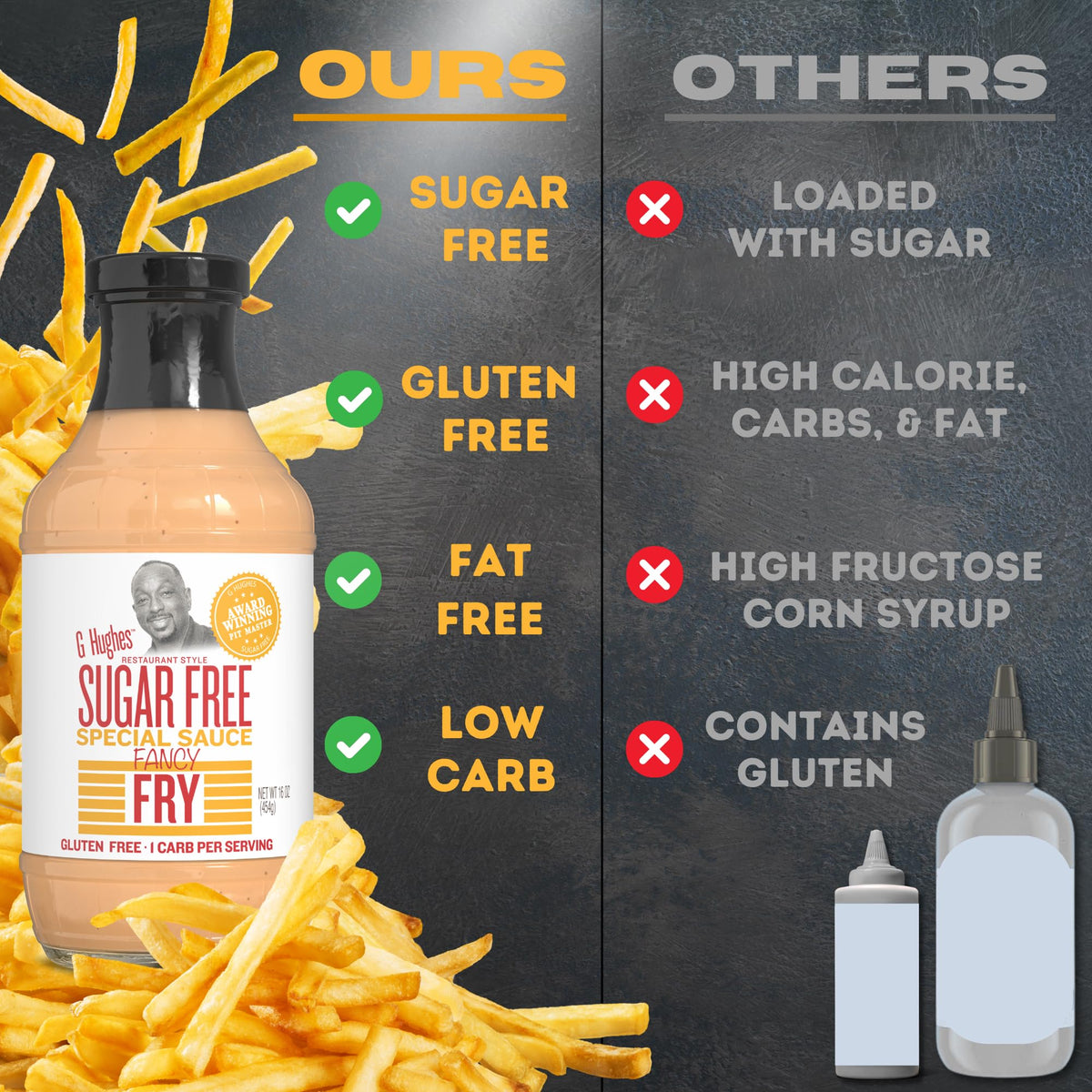 G Hughes Sugar Free Burger Sauces Variety Pack – Gluten Free, No Sugar, 3 Pack