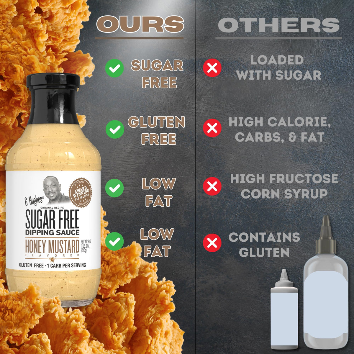 G Hughes Sugar Free Honey Mustard Dipping Sauce - Gluten Free, Low Carb, No Added Sugar - 18 oz (3-Pack)