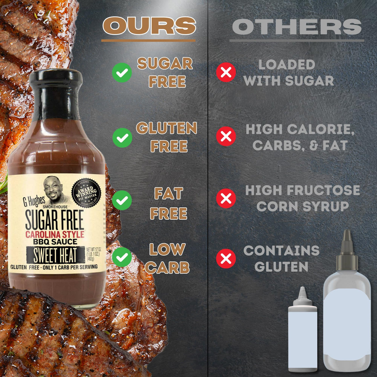 G Hughes Sugar Free Sweet Heat Carolina BBQ Sauce – Gluten Free, Low Carb, 17 oz (3-Pack)