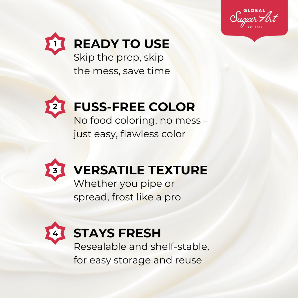 Global Sugar Art White Buttercream Frosting – Firm Icing for Cakes & Cupcakes, 3 lb Tub