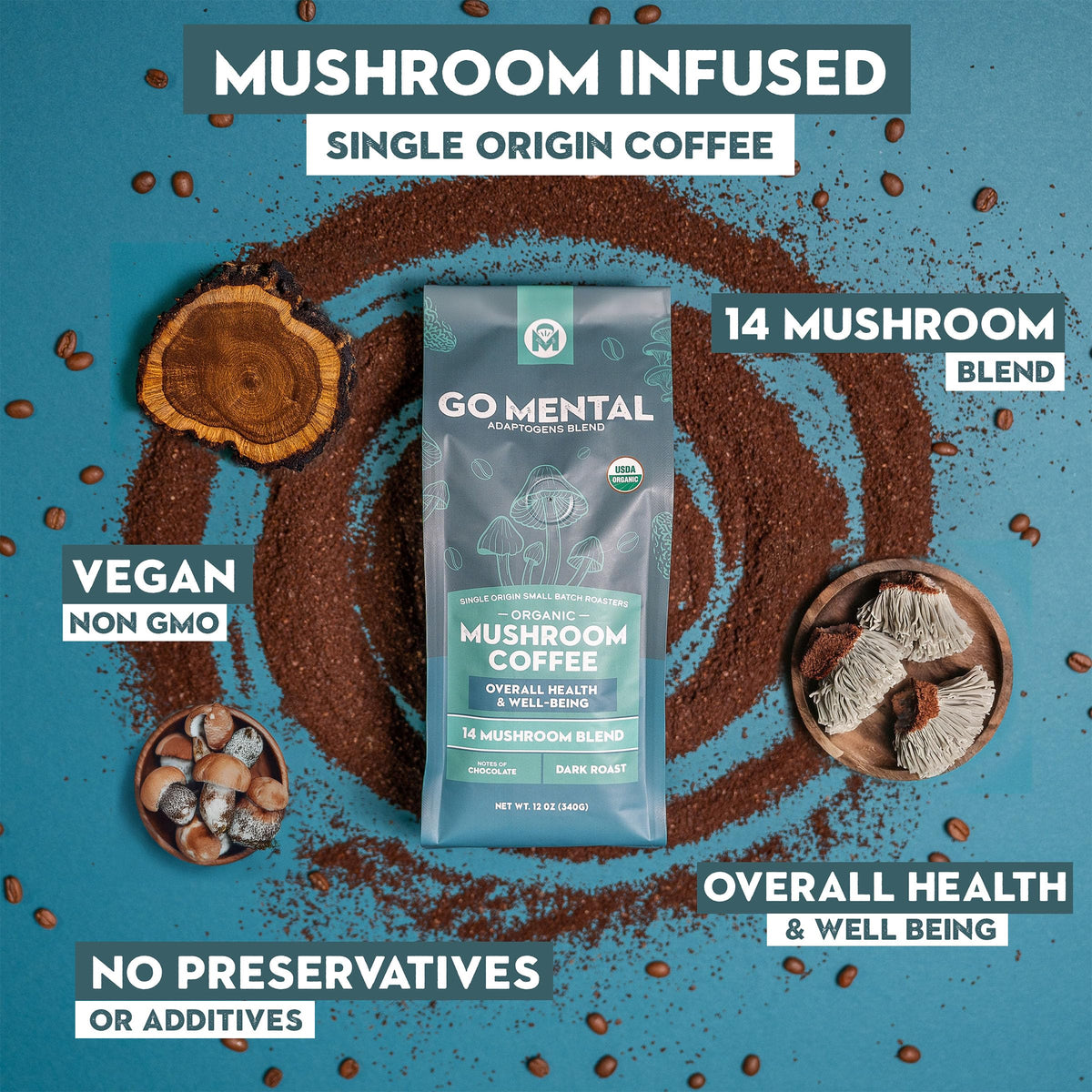 GO MENTAL Organic 14 Mushroom Coffee Blend – Dark Roast, 12 oz