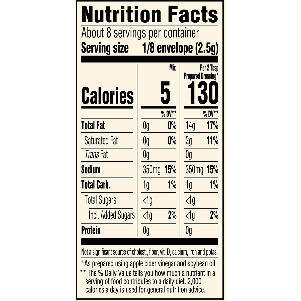Good Seasons Garlic & Herb Dressing & Recipe Mix – 0.75 oz