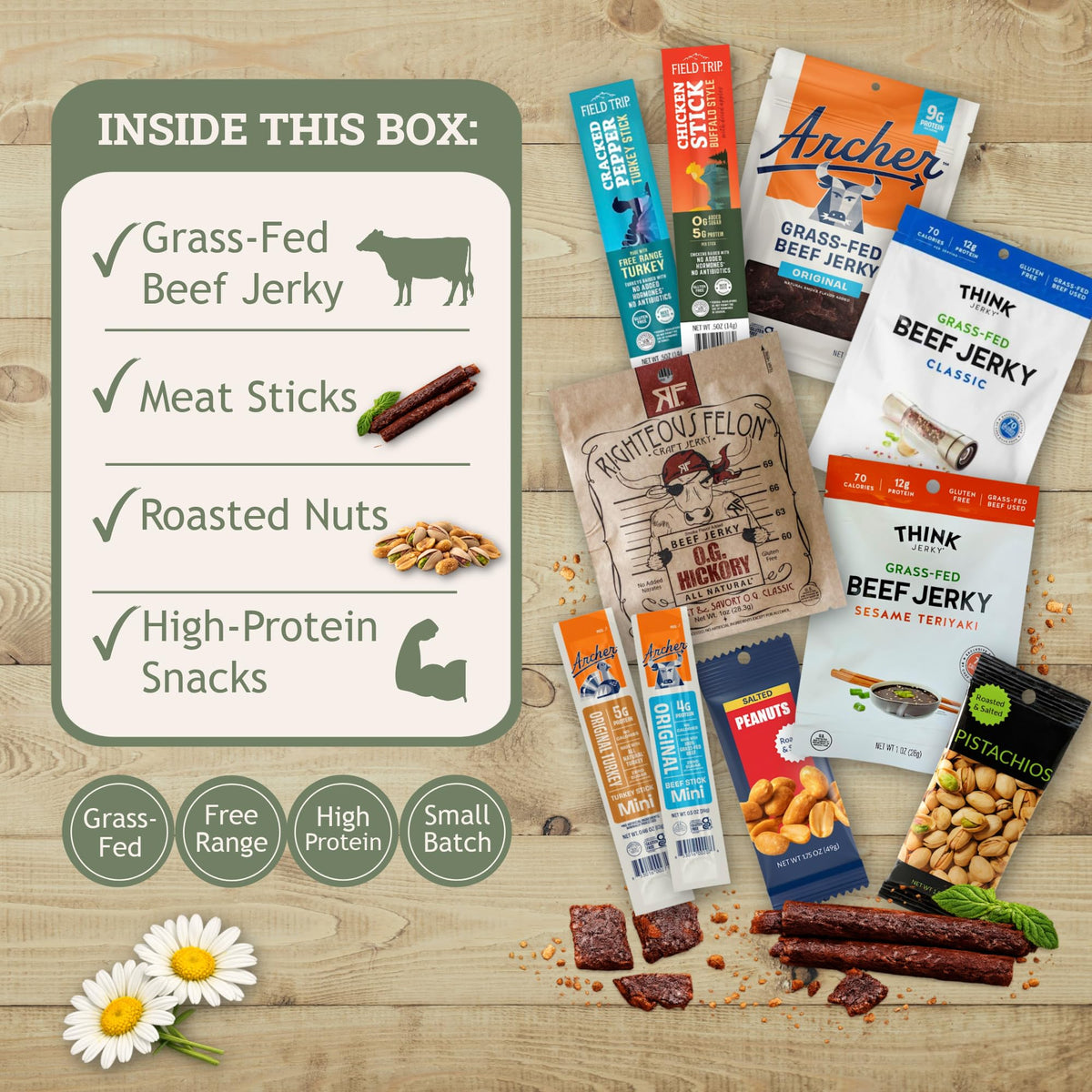Goodland Farms Jerky Easter Basket – Prefilled Gift Box with High-Protein Snacks