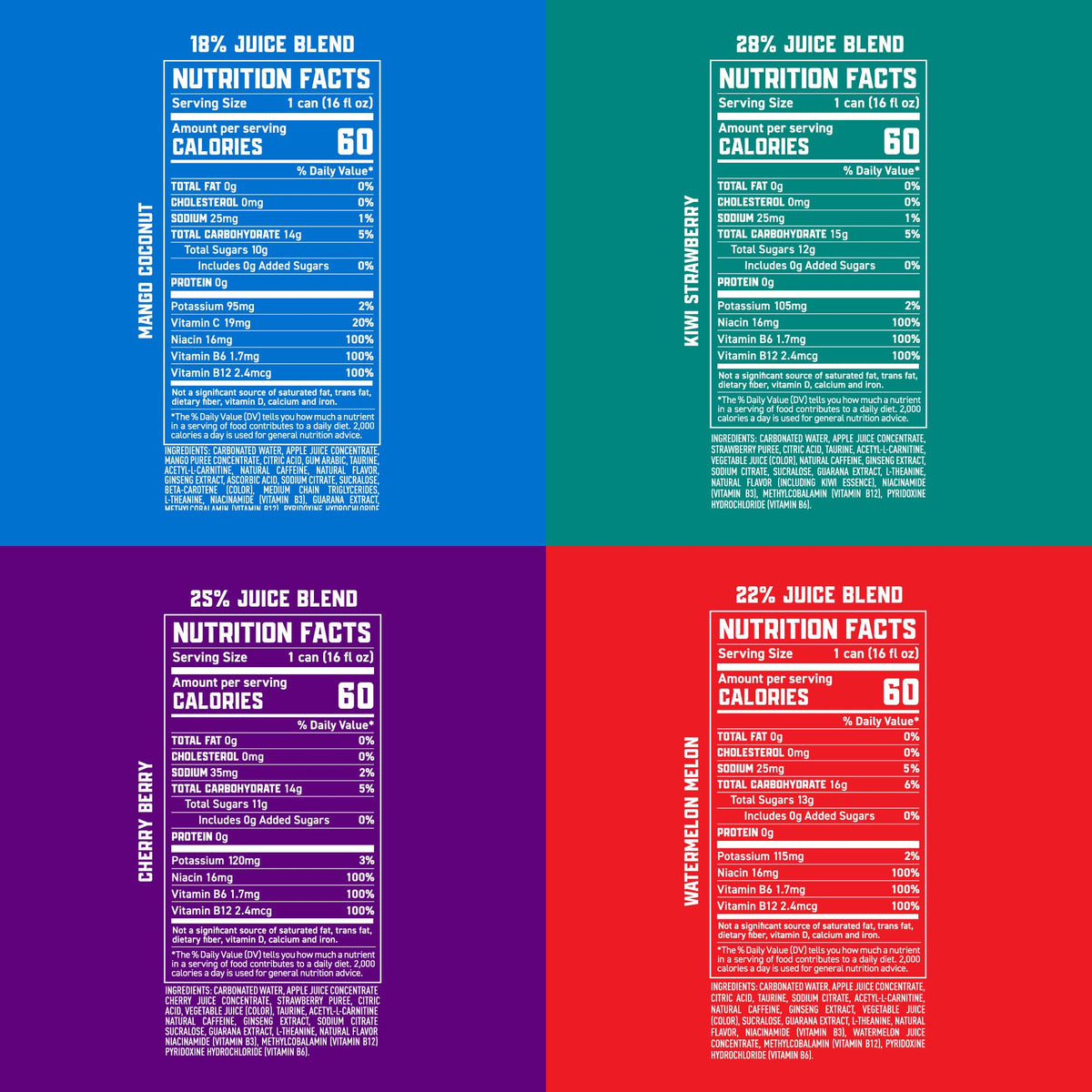 Gorilla Energy Drink Variety Pack – 200mg Natural Caffeine, Real Fruit Juice, 12 Pack