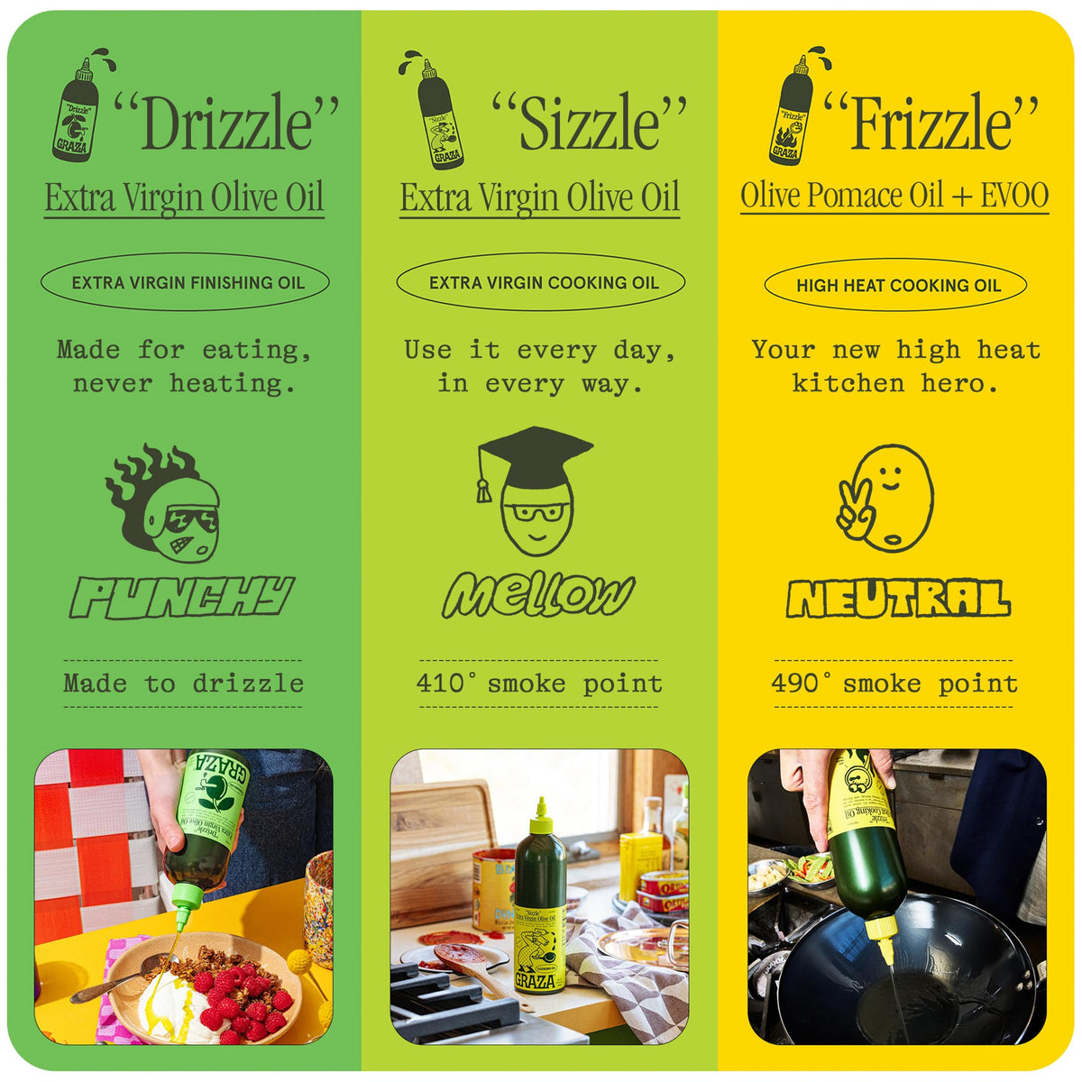 Graza Sizzle & Drizzle EVOO Variety Pack – High-Polyphenol Peak Harvest from Spanish Single-Origin Olives