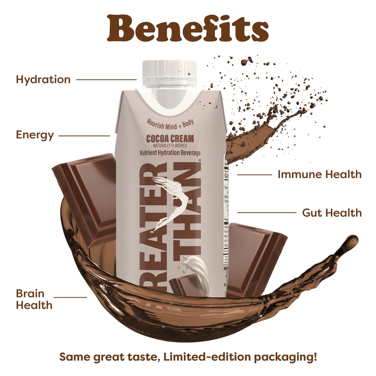 Greater Than Nutrient Hydration Beverage – Plant-Based Electrolyte Drink (Cocoa Cream), 12 Pack