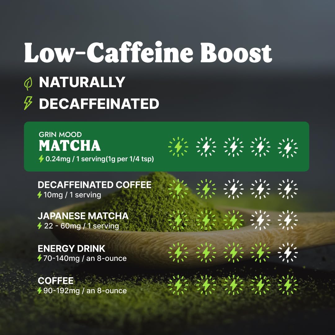 GRIN MOOD Matcha Powder – Organic Korean Green Tea, Decaffeinated, Halal (3.53oz, Premium Grade)