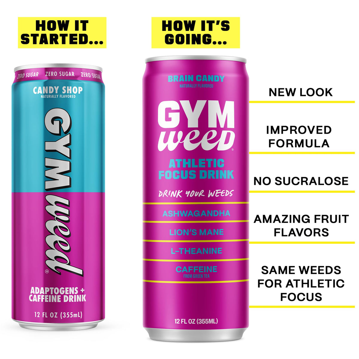 GYM WEED Athletic Focus Drink – KSM-66 Ashwagandha, Lions Mane, L-Theanine, Green Tea Caffeine (Brain Candy, 12 Pack)