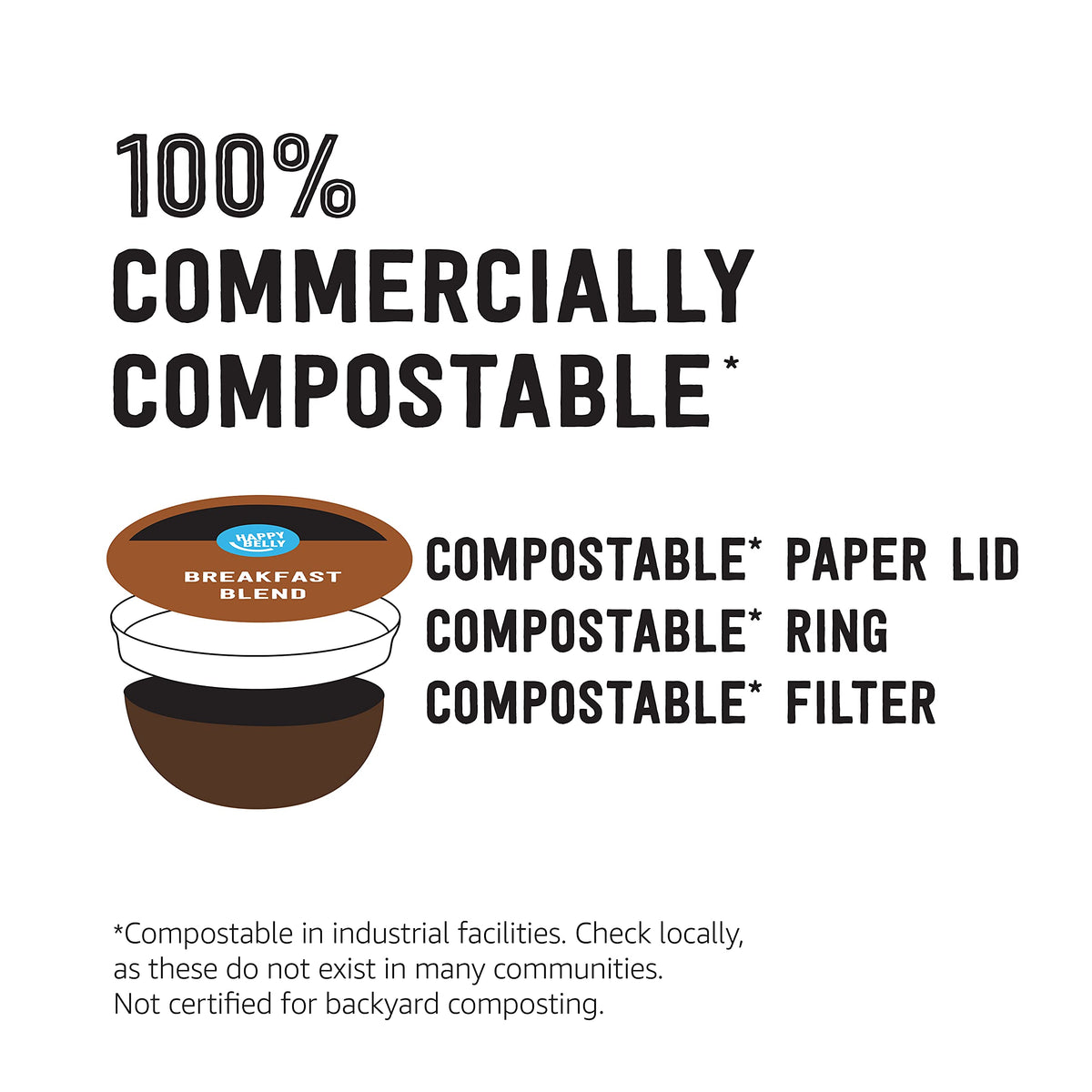 Happy Belly Breakfast Blend Compostable Pods – Light Roast, 96 Count, K-Cup Compatible | Rainforest Alliance Certified