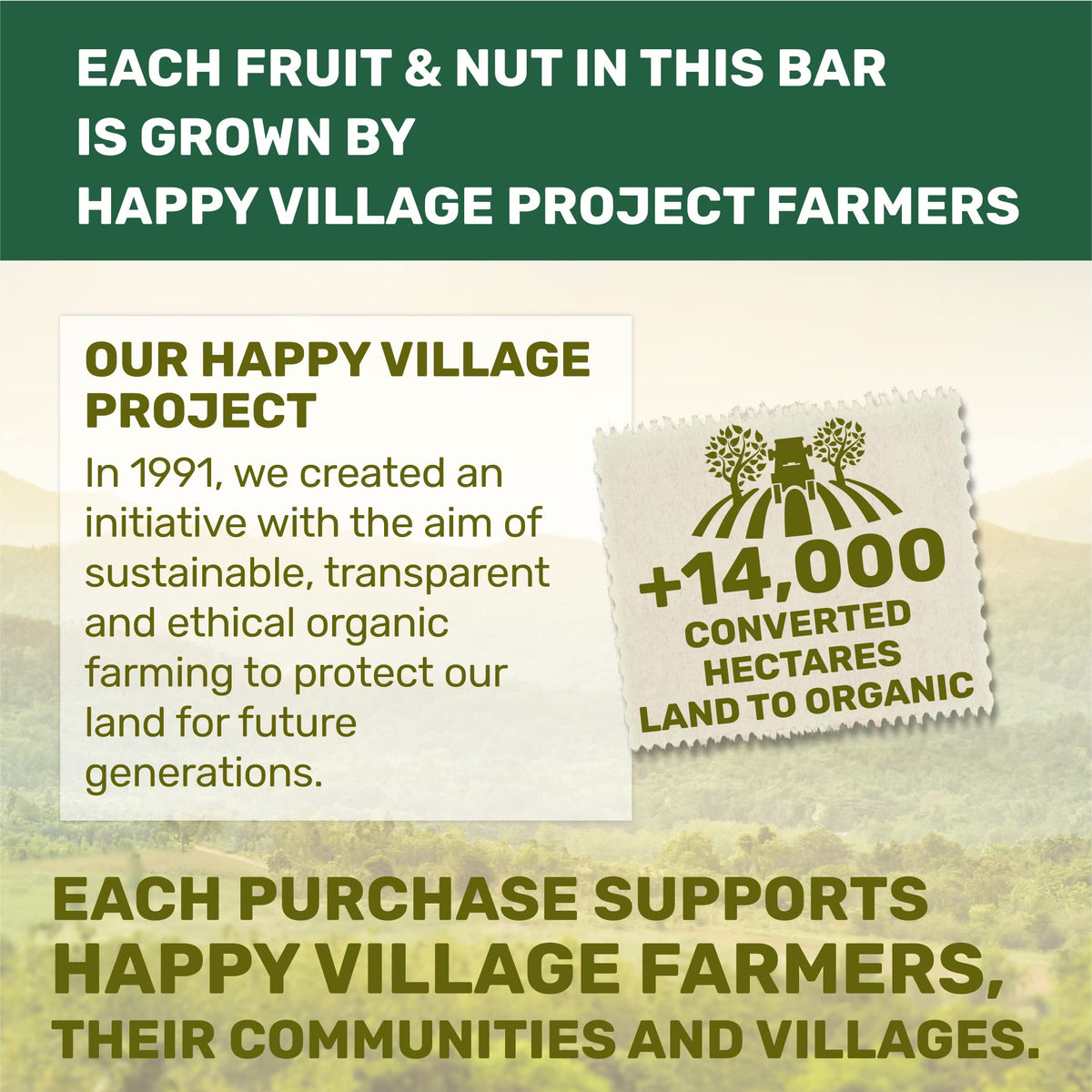 Happy Village Organic Mini Fig & Nut Bars – Variety Pack (24 x 0.7 oz), No Refined Sugar, Vegan, Gluten Free