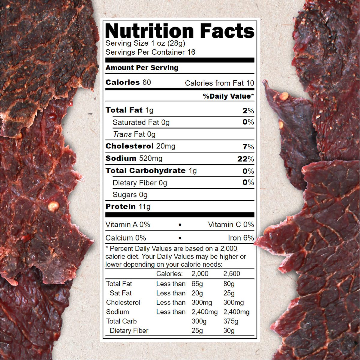 Hardtimes Handcrafted Beef Jerky Ends and Pieces – Original Flavor, 16 oz Jar