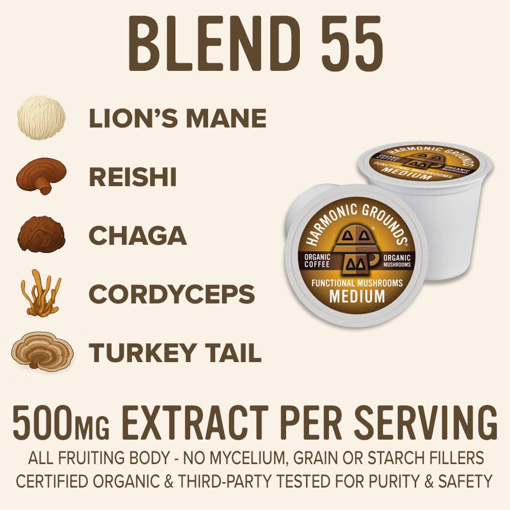 Harmonic Grounds Organic Mushroom Coffee Pods - Medium Roast with Lion's Mane, Reishi, Chaga, Cordyceps & Turkey Tail - Keurig Compatible (34 Count)