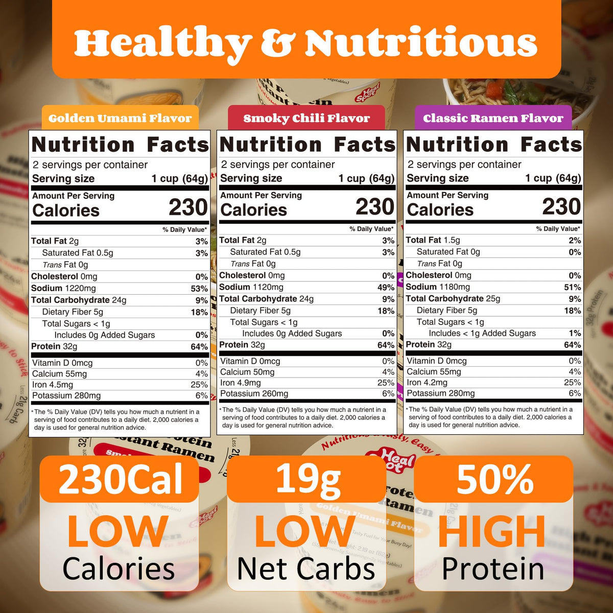 HealSpot High Protein Instant Ramen Variety Pack (6 Cups) – 32g Plant-Based Protein, Non-Fried, Keto & Vegan Friendly (Golden-Chicken, Smoky-Beef, Classic-Pork)