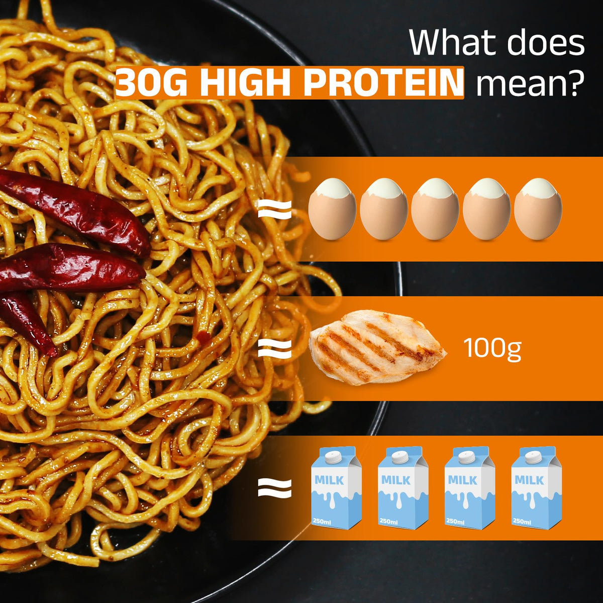 HealSpot High Protein Instant Ramen — 31g Plant-Based Protein, Low Fat, Low Carb, 6-Pack Hot Pot Flavor