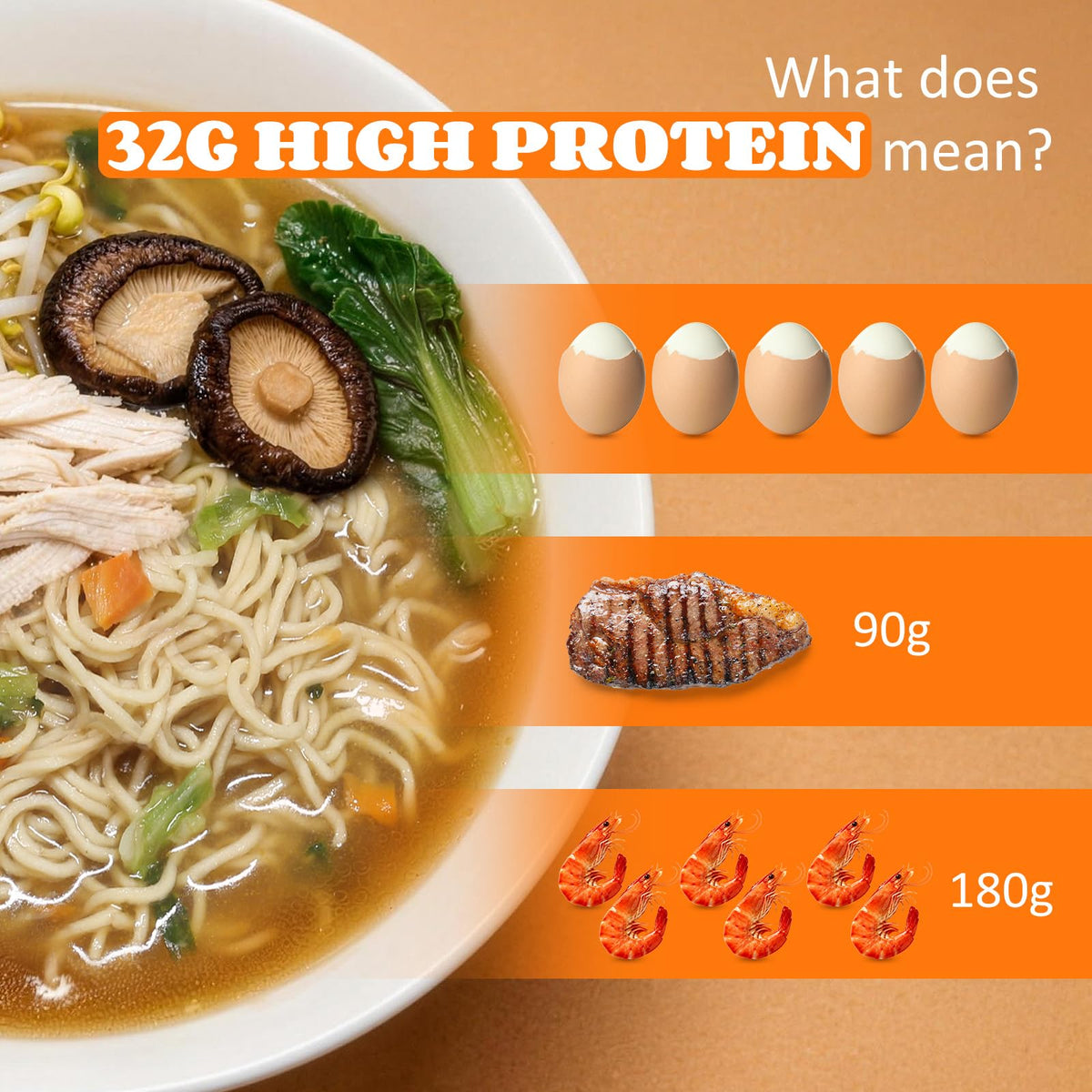 HealSpot High Protein Instant Ramen Variety Pack – 32g Plant-Based Protein, Low Fat & Low Carb (6-Pack) – Smoky-Beef & Classic-Pork