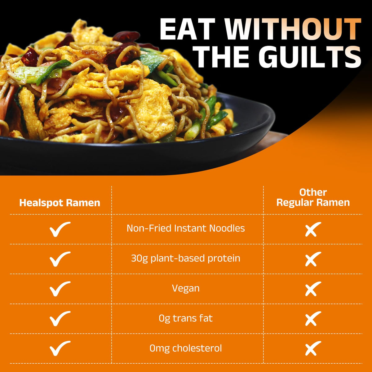 HealSpot High Protein Instant Ramen — 31g Plant-Based Protein, Low Fat, Low Carb, 6-Pack Hot Pot Flavor
