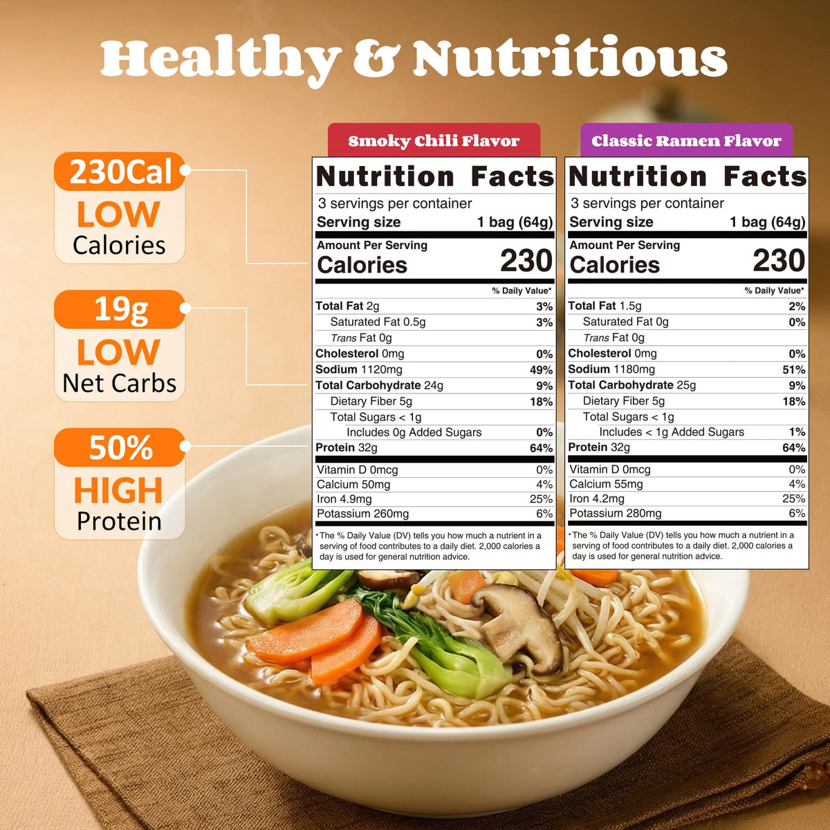 HealSpot High Protein Instant Ramen Variety Pack – 32g Plant-Based Protein, Low Fat & Low Carb (6-Pack) – Smoky-Beef & Classic-Pork