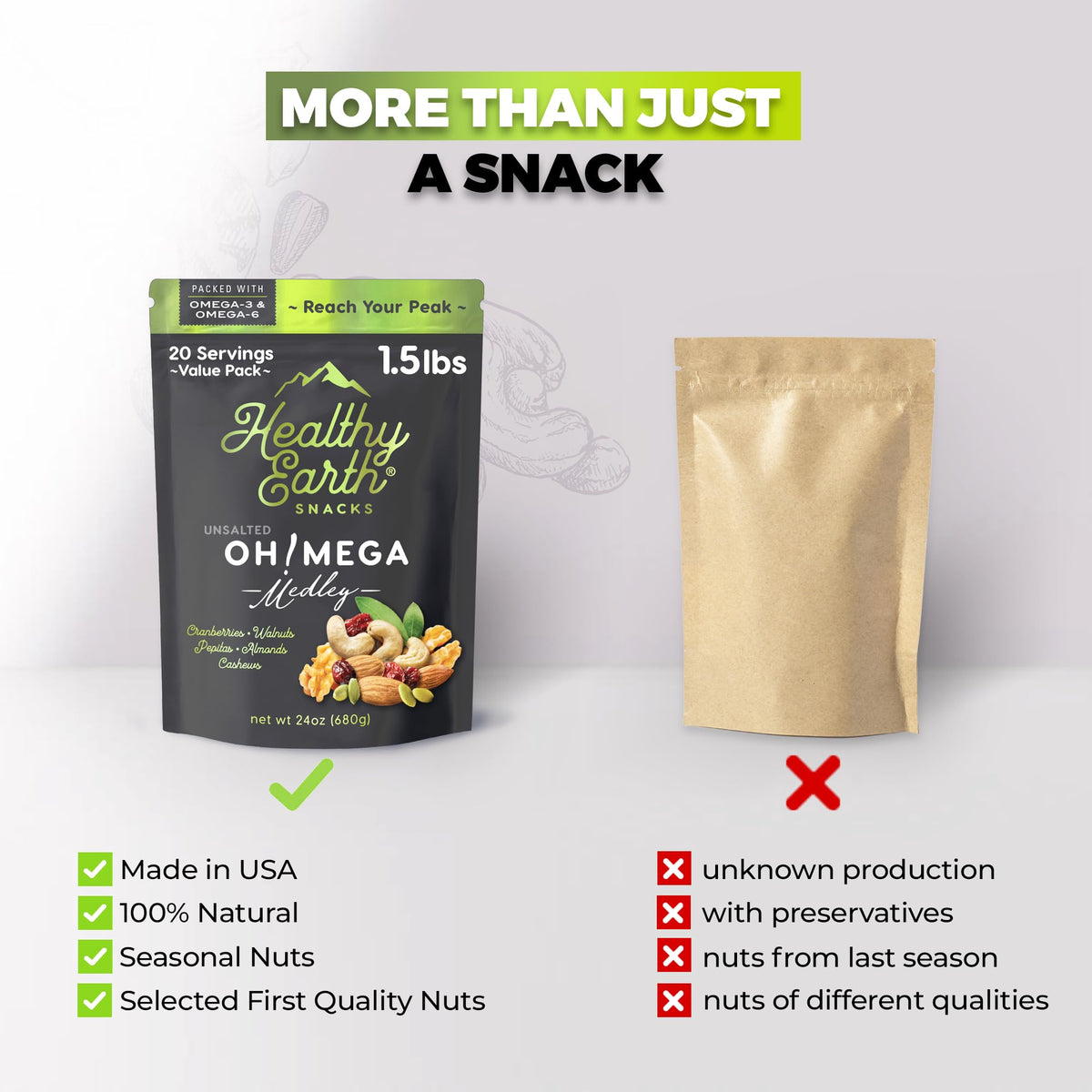 Healthy Earth Mixed Nuts Unsalted | Trail Mix – Gluten Free, Peanut-Free, High Fiber, Omega-3 & Omega-6