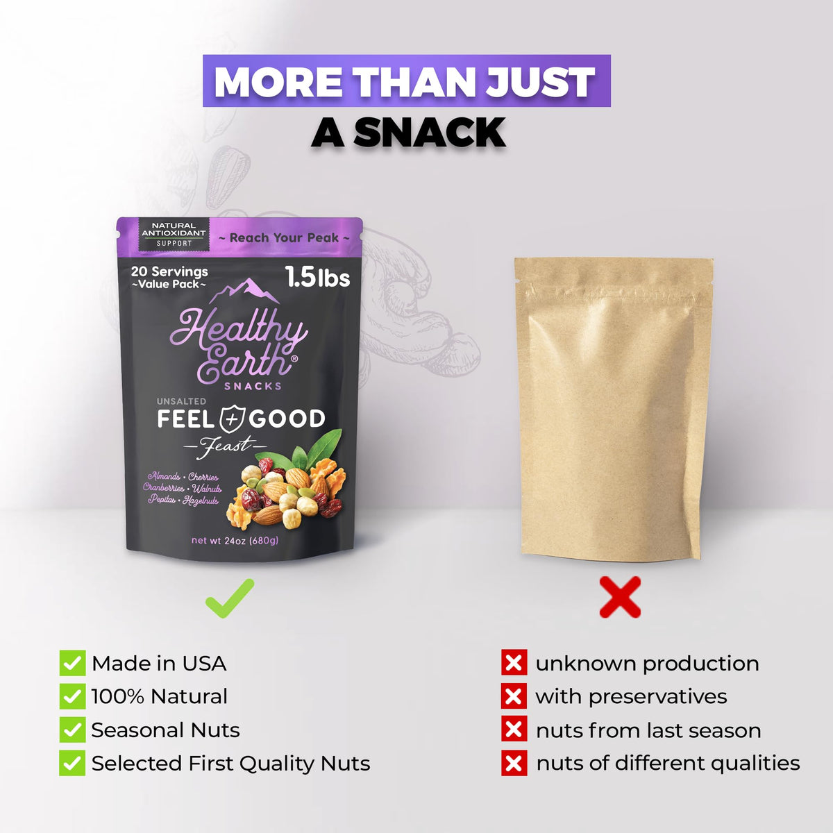 Healthy Earth Mixed Nuts Unsalted Trail Mix – Gluten Free & No Peanuts
