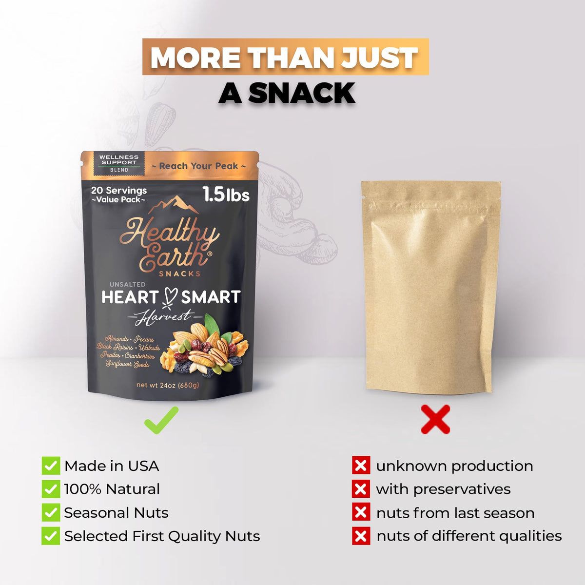 Healthy Earth Oh! Mega Medley – Mixed Nuts Unsalted Trail Mix | Gluten Free, High Fiber, No Preservatives