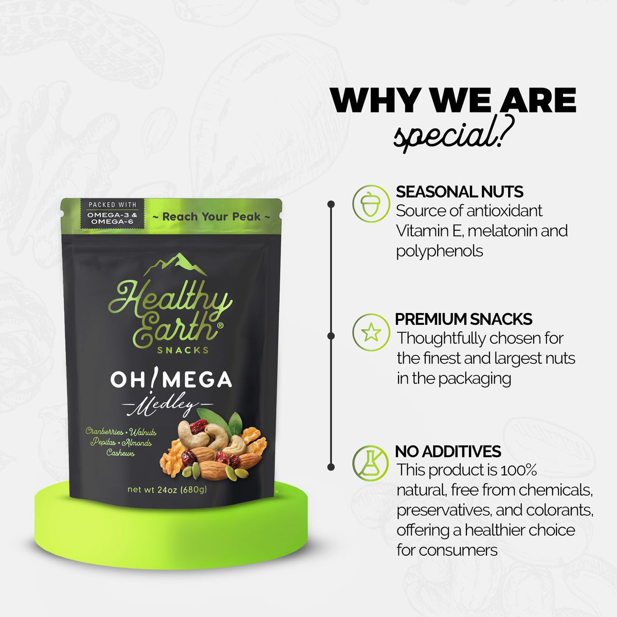 Healthy Earth Mixed Nuts Unsalted | Trail Mix – Gluten Free, Peanut-Free, High Fiber, Omega-3 & Omega-6